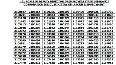 UPSC recruitment: Interested candidates can now check the results at the official website upsc.gov.in (upsc.gov.in)