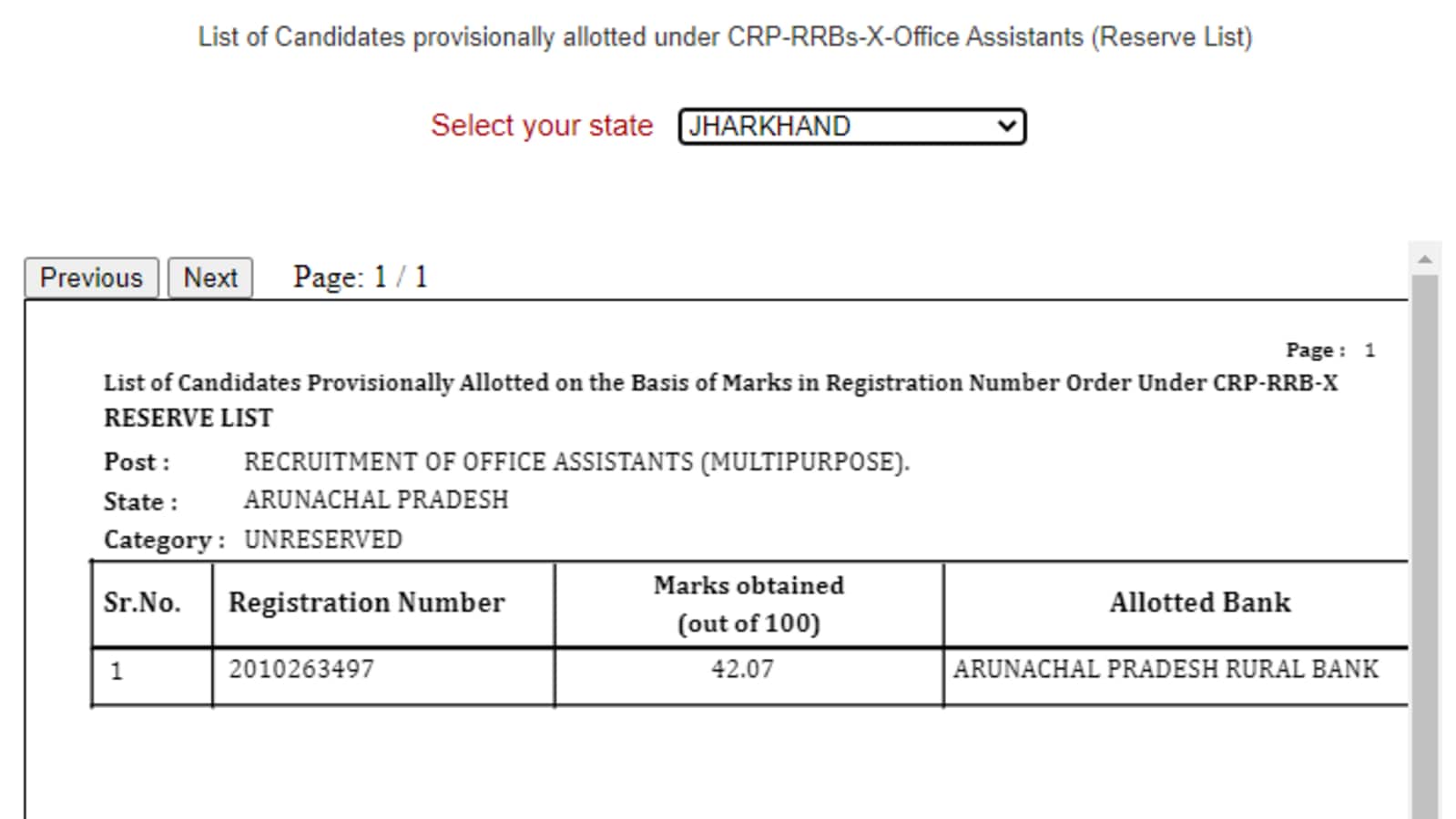 IBPS CRP RRBs X clerk, PO Reserve list of provisionally allotted out at ibps.in