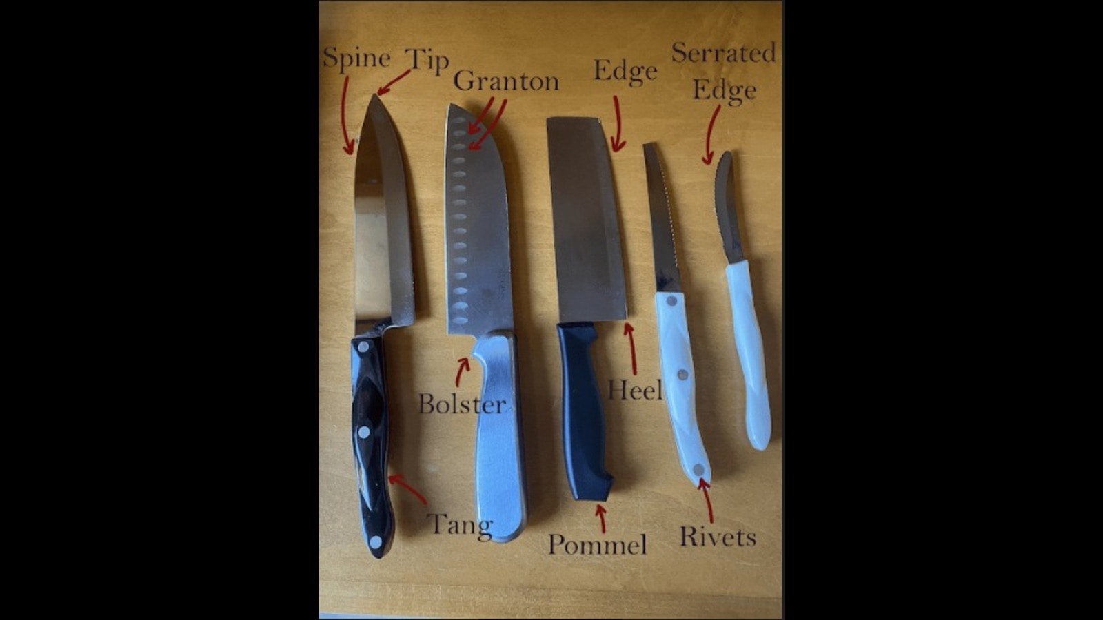 The typical representation of the hay knife, where the handle is
