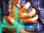 The cases of both heart attack and panic attack are increasing in the wake of Covid pandemic (Shutterstock) The cases of both heart attack and panic attack are increasing in the wake of Covid pandemic (Shutterstock)
