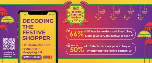 50 per cent of HT Media readers are planning to buy a smartphone this festive season.