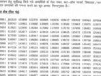 RSMSSB lab assistant (science) provisional result 2022: Interested candidates can now check and download the result from the official website rsmssb.rajasthan.gov.in.