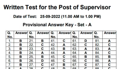 PSSSB supervisor exam answer keys 2022: Candidates who took the exam can check and download the answer key from the official website sssb.punjab.gov.in. (sssb.punjab.gov.in)
