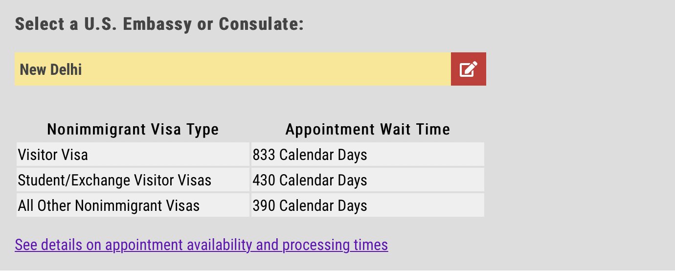 US visa nightmare Wait time as long as 833 days for appointments