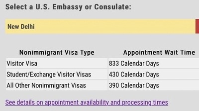 As wait times for interviews at an American consulate in India threatened to top 1,000 days at the close of last year, it was clear that this was a wholly avoidable but vexing wrench in an otherwise smooth relationship. (Screengrab) As wait times for interviews at an American consulate in India threatened to top 1,000 days at the close of last year, it was clear that this was a wholly avoidable but vexing wrench in an otherwise smooth relationship. (Screengrab)