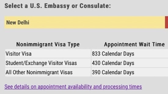 As wait times for interviews at an American consulate in India threatened to top 1,000 days at the close of last year, it was clear that this was a wholly avoidable but vexing wrench in an otherwise smooth relationship. (Screengrab)