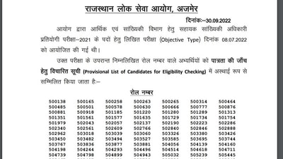 RPSC ASO result 2022 out at rpsc.rajasthan.gov.in RPSC ASO result 2022 out at rpsc.rajasthan.gov.in