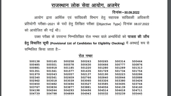 RPSC ASO result 2022 out at rpsc.rajasthan.gov.in RPSC ASO result 2022 out at rpsc.rajasthan.gov.in