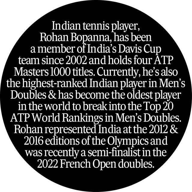 Rohan Bopanna‘s journey Rohan Bopanna‘s journey