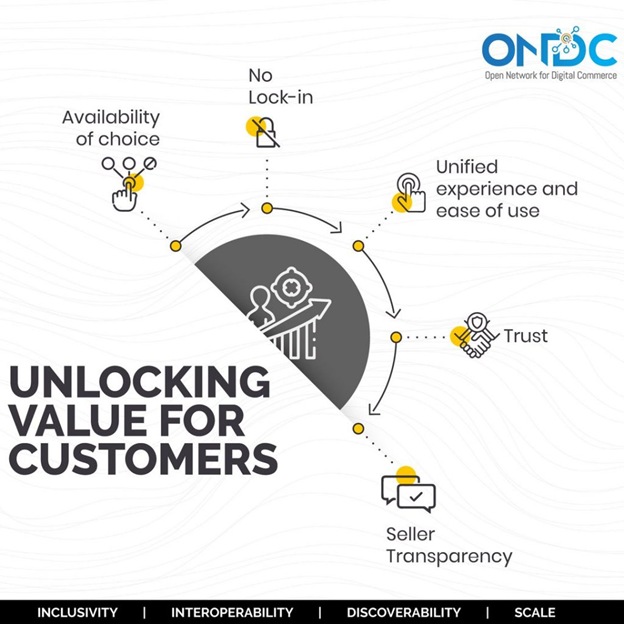 This will make the e-commerce landscape more inclusive, accessible and experience-driven for all consumers and sellers. (Pirimid Fintech) This will make the e-commerce landscape more inclusive, accessible and experience-driven for all consumers and sellers. (Pirimid Fintech)