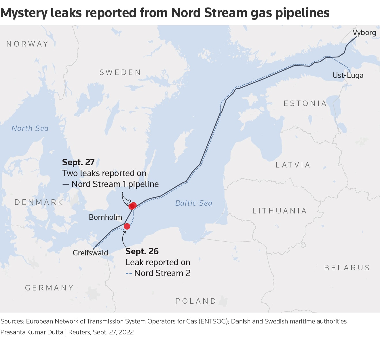GRAPH - Map: Leaks reported by Russia's Nord Stream pipelines (Reuters)