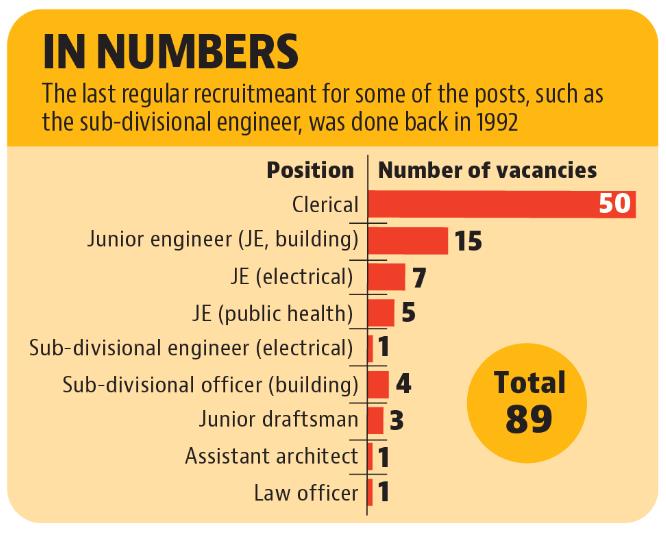 Eligible candidates can apply online starting October 3 until October 31 (HT)