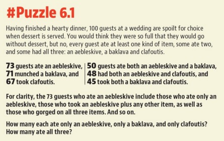 Puzzle 6.1&nbsp;