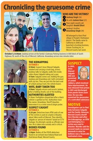Kewal Singh, another neighbour, said both Jasdeep and Amandeep were grounded and had set up their transport business with hard work. (HT Illustration) Kewal Singh, another neighbour, said both Jasdeep and Amandeep were grounded and had set up their transport business with hard work. (HT Illustration)