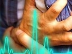 Researchers identify protein partners that might reprogram scar tissue cells, repair heart muscle