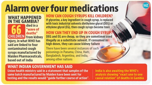 WHO has warned that the four “contaminated” cough syrups produced by Maiden Pharmaceuticals in Sonepat could be the reason for the deaths in the small West African nation. (HT Illustration) WHO has warned that the four “contaminated” cough syrups produced by Maiden Pharmaceuticals in Sonepat could be the reason for the deaths in the small West African nation. (HT Illustration)
