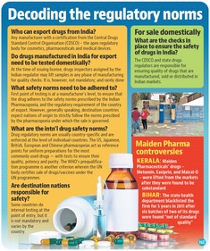 The state drugs controller, Food and Drugs Administration (FDA), told HT that all operations of the company, including its export, will remain suspended until the report of the collected samples arrive. (HT Illustration) The state drugs controller, Food and Drugs Administration (FDA), told HT that all operations of the company, including its export, will remain suspended until the report of the collected samples arrive. (HT Illustration)
