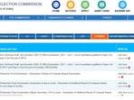 SSC MTS, Havaldar result 2021 for tier 1 exam announced on ssc.nic.in