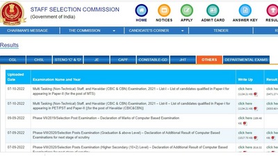 SSC MTS, Havaldar result 2021 for tier 1 exam announced on ssc.nic.in SSC MTS, Havaldar result 2021 for tier 1 exam announced on ssc.nic.in