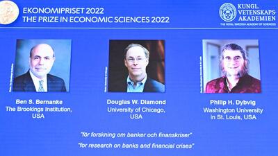 (L-R) 2022 Nobel Economics Prize laureats Ben Bernanke, Douglas Diamond and Philip Dybvig are seen on a display during a press conference to announce the winners of the 2022 Sveriges Riksbank Prize in Economic Sciences in Memory of Alfred Nobel at the Royal Swedish Academy of Sciences in Stockholm, on October 10, 2022. - The Nobel Economics Prize was on October 10, 2022 awarded to a US trio for their contributions on explaining the role of banks in the economy. (On display L-R) Ben Bernanke, Douglas Diamond and Philip Dybvig were given the nod for having "significantly improved our understanding of the role of banks in the economy, particularly during financial crises, as well as how to regulate financial markets", the jury said. (Photo by Anders WIKLUND / TT NEWS AGENCY / AFP) / Sweden OUT (AFP) (L-R) 2022 Nobel Economics Prize laureats Ben Bernanke, Douglas Diamond and Philip Dybvig are seen on a display during a press conference to announce the winners of the 2022 Sveriges Riksbank Prize in Economic Sciences in Memory of Alfred Nobel at the Royal Swedish Academy of Sciences in Stockholm, on October 10, 2022. - The Nobel Economics Prize was on October 10, 2022 awarded to a US trio for their contributions on explaining the role of banks in the economy. (On display L-R) Ben Bernanke, Douglas Diamond and Philip Dybvig were given the nod for having "significantly improved our understanding of the role of banks in the economy, particularly during financial crises, as well as how to regulate financial markets", the jury said. (Photo by Anders WIKLUND / TT NEWS AGENCY / AFP) / Sweden OUT (AFP)