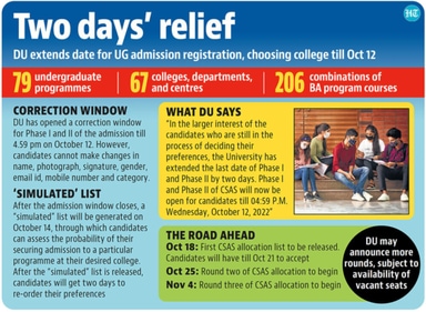DU has also opened a correction window for candidates who have completed their CSAS Phase I and II and wish to edit certain fields. (HT Illustration) DU has also opened a correction window for candidates who have completed their CSAS Phase I and II and wish to edit certain fields. (HT Illustration)