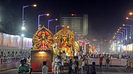 murugappa group cycle