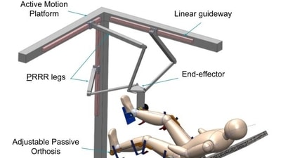 IIT Jodhpur researcher, Dr Jayant Kumar Mohanta, Assistant Professor, Department of Mechanical Engineering along with other co-researchers has designed robotic trainers that can be used in physiotherapy to treat lower limb disabilities. (Handout image) IIT Jodhpur researcher, Dr Jayant Kumar Mohanta, Assistant Professor, Department of Mechanical Engineering along with other co-researchers has designed robotic trainers that can be used in physiotherapy to treat lower limb disabilities. (Handout image)