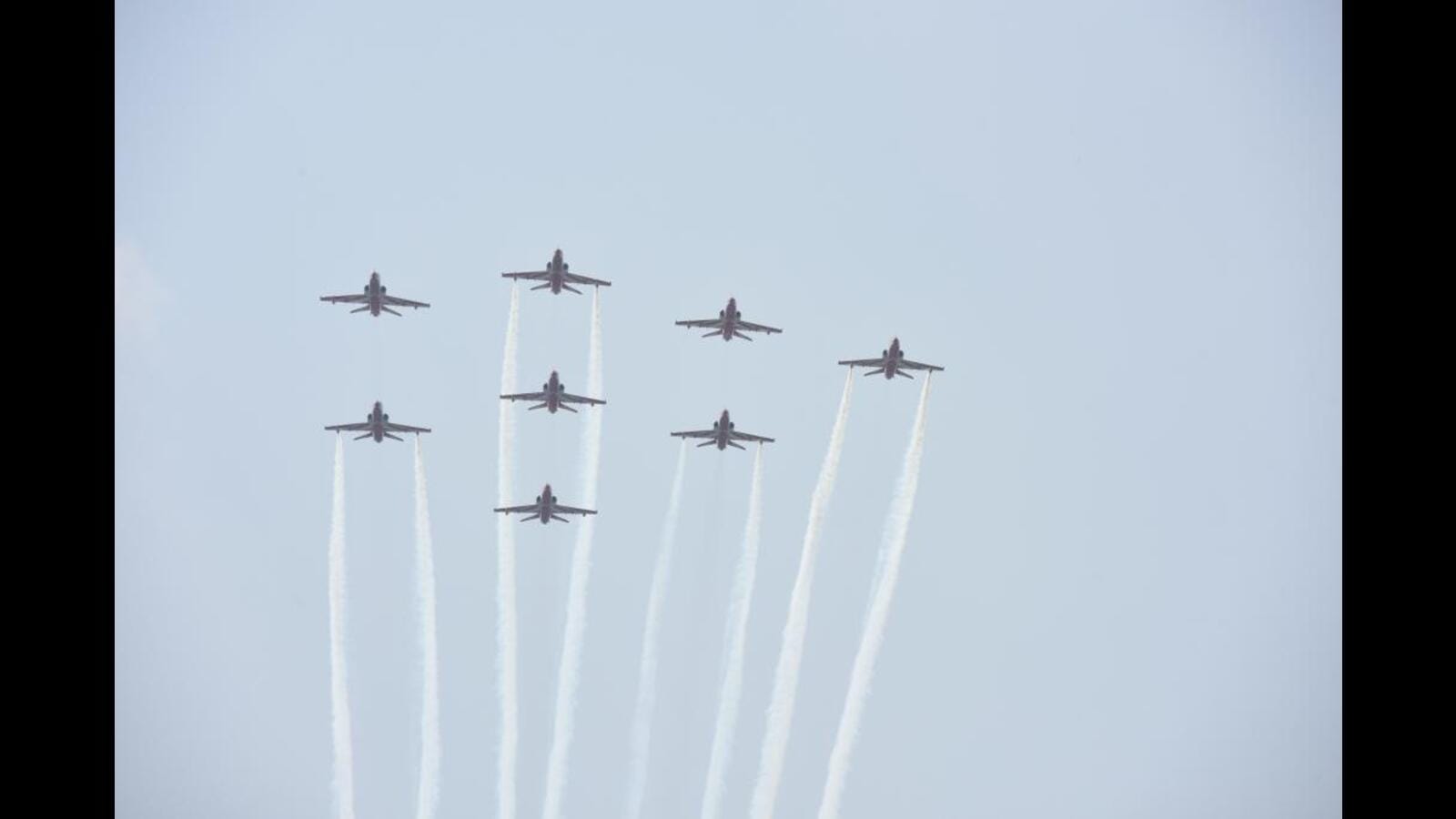 IAF’s Bareilly air show leaves spectators in awe - Hindustan Times