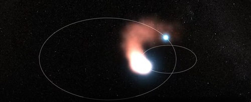 The two stars in Wolf-Rayet 140 produce rings, or shells, of dust every time their orbits bring them together. (screengrab/ video credits: NASA, ESA, CSA, STScI, JPL-Caltech) The two stars in Wolf-Rayet 140 produce rings, or shells, of dust every time their orbits bring them together. (screengrab/ video credits: NASA, ESA, CSA, STScI, JPL-Caltech)