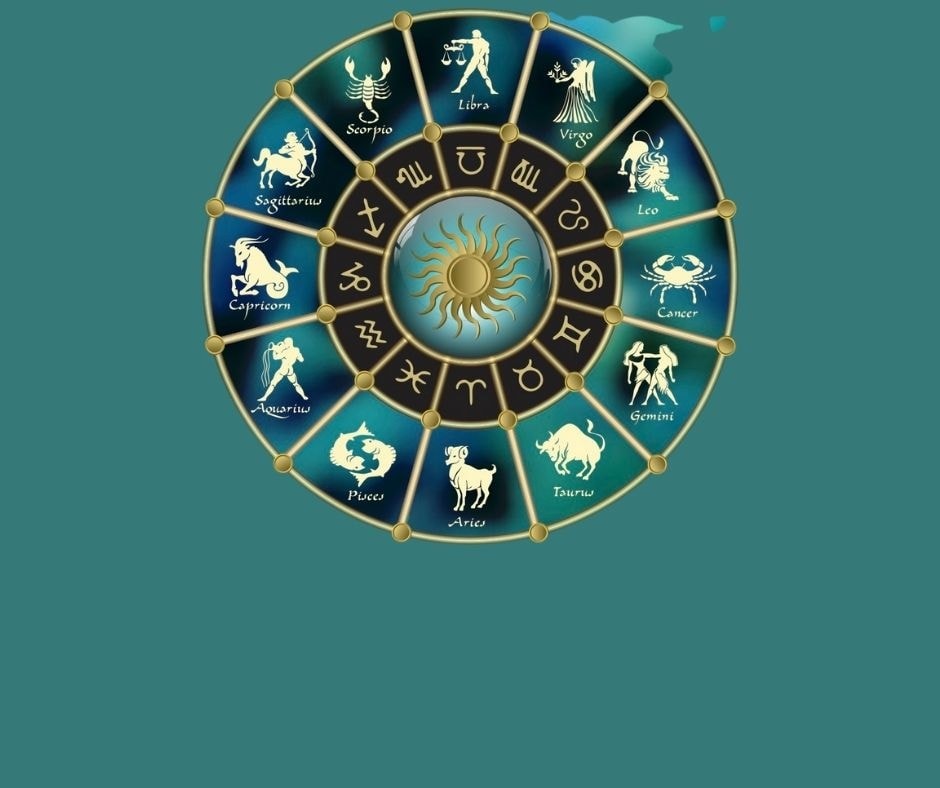Get weekly Panchang to determine auspicious and inauspicious time for performing day-to-day tasks based on the prevailing planetary position. Get weekly Panchang to determine auspicious and inauspicious time for performing day-to-day tasks based on the prevailing planetary position.