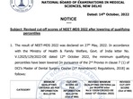 NEET MDS cut off released at natboard.edu.in NEET MDS cut off released at natboard.edu.in