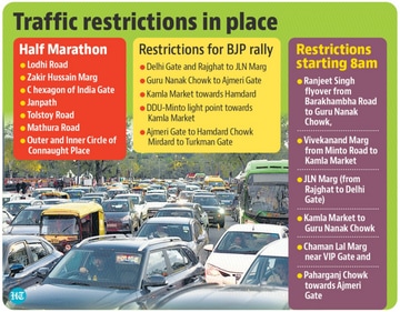 Traffic restrictions in place Traffic restrictions in place