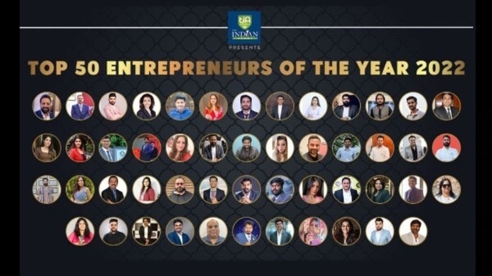 Top 50 Entrepreneurs of the year by The Indian Alert Hindustan Times