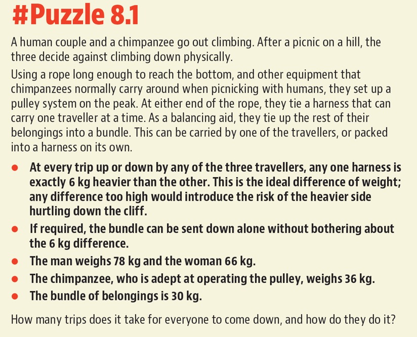 Puzzle 8.1 Puzzle 8.1 