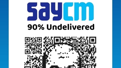 The Karnataka Congress on Wednesday launched a new campaign called ‘SayCM’ to expose the alleged unfulfilled promises of the ruling BJP government in the state. (Twitter/KarnatakaCongress)