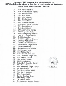 Modi, Shah & Rajnath among BJP's star campaigners for Himachal polls