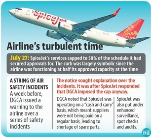 Since July, at least 16 air safety incidents have taken place on SpiceJet flights. Since July, at least 16 air safety incidents have taken place on SpiceJet flights.
