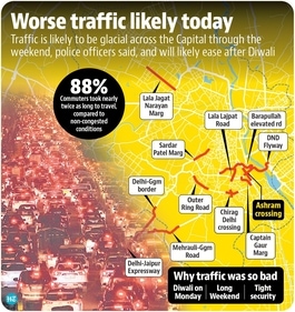 Most roads in the city on Friday evening appeared as deep red streaks on major online monitoring services, including Google Maps and the TomTom live traffic index. Most roads in the city on Friday evening appeared as deep red streaks on major online monitoring services, including Google Maps and the TomTom live traffic index.