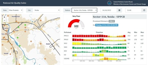 Noida also recorded air quality in the “very poor” category. (Source: CPCB) Noida also recorded air quality in the “very poor” category. (Source: CPCB)