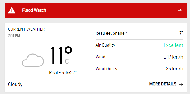 Weather update Weather update