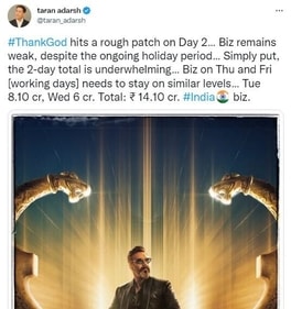 The film has managed to earn  ₹6 crore.