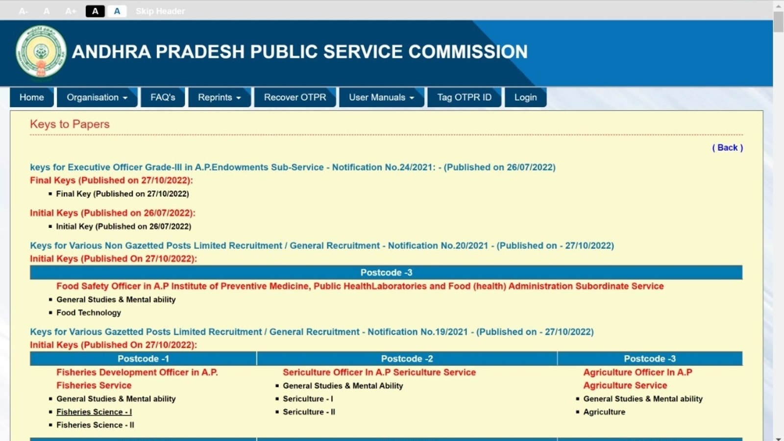 APPSC answer keys 2022 out for various exams conducted from Oct 18 to 21