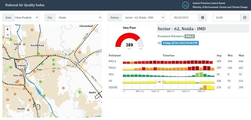 Noida's AQI. (Source: CPCB) Noida's AQI. (Source: CPCB)