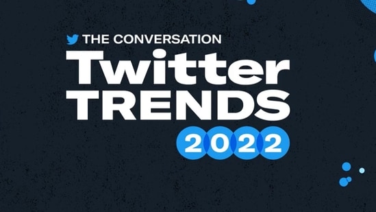 The Twitter trends report 2022 showed three most talked trends of 2021.(Twitter)