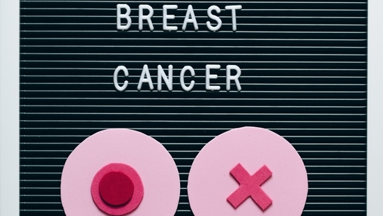 Is breast cancer hereditary in men, women? Are your children, siblings at risk? ( Leeloo Thefirst)