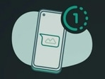 Users of WhatsApp are prohibited from saving or forwarding media received with view once media enabled Users of WhatsApp are prohibited from saving or forwarding media received with view once media enabled