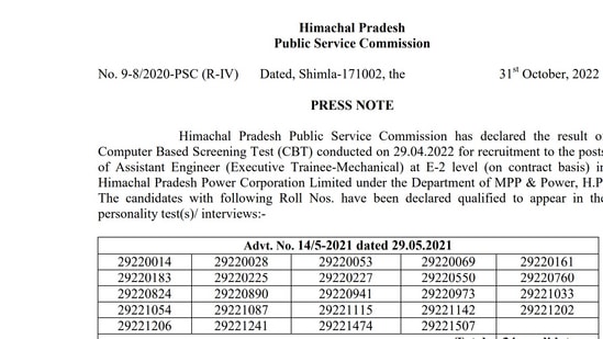 HPPSC Assistant Engineer CBT result 2022: HPPSC conducted the Computer based test (CBT) exam on April 29, 2022. (hppsc.hp.gov.in)