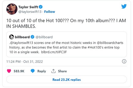 Taylor Swift is the first artist to claim the Top 10 slots on the Billboard Hot 100 chart in the US with her album Midnights. Taylor Swift is the first artist to claim the Top 10 slots on the Billboard Hot 100 chart in the US with her album Midnights.