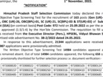 HPSSC sub station attendant result 2022: Interested candidates can now check and download the merit list at the official website hpsssb.hp.gov.in.( hpsssb.hp.gov.in)