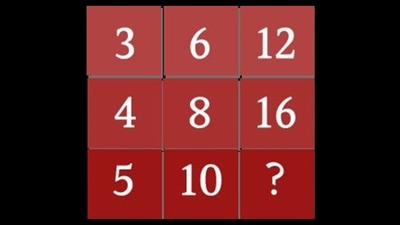 Vivek Bindra shared the brain teaser on Twitter. Can you guess the missing number? (Twitter/@DrVivekBindra) Vivek Bindra shared the brain teaser on Twitter. Can you guess the missing number? (Twitter/@DrVivekBindra)